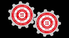 县委当好村落复兴一线总批示的“七个必需”